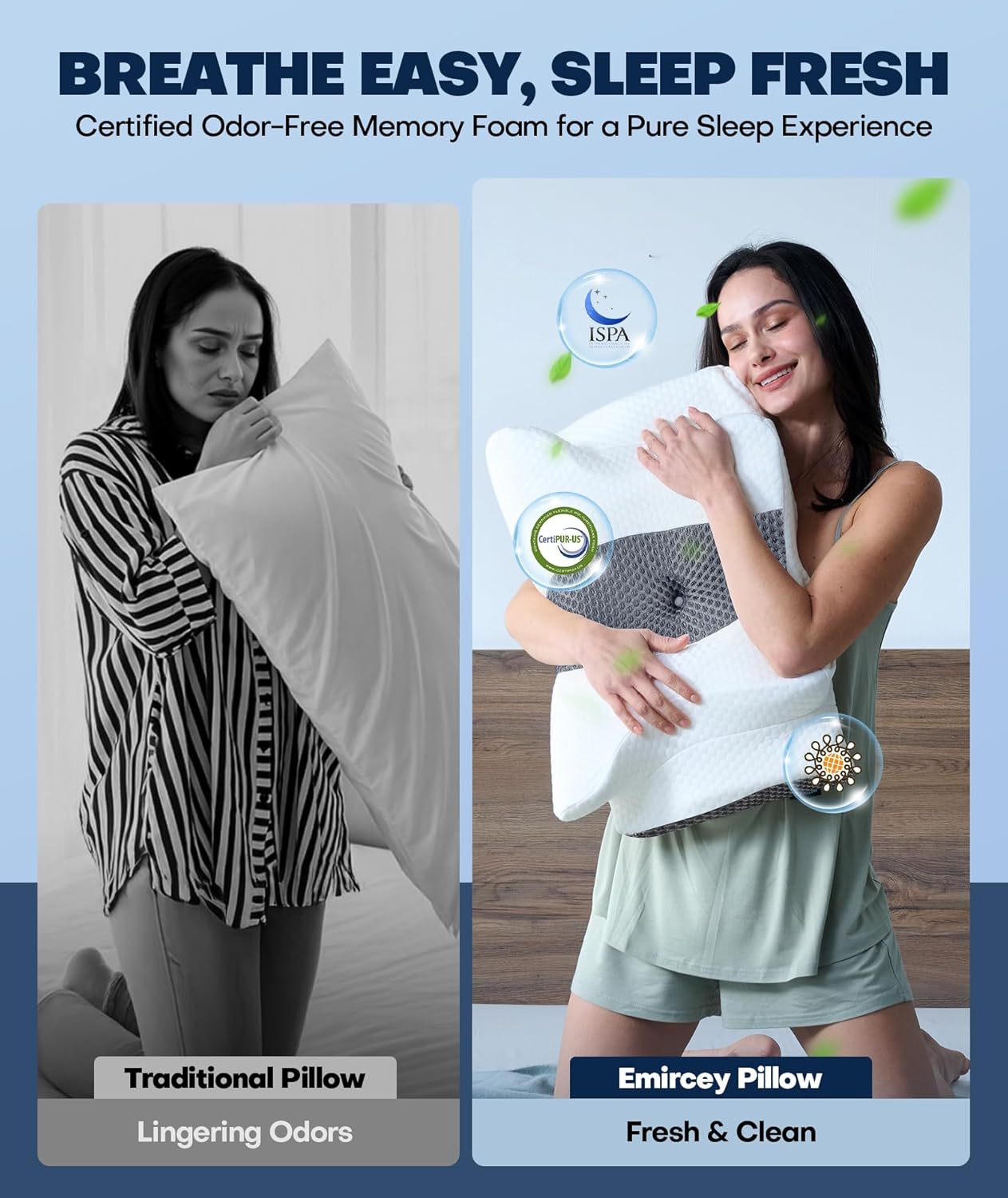 Healumix™ Ergonomic Memory Foam Pillow