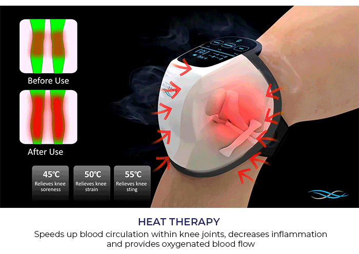Healumix™ Smart Heated Knee Massager